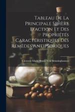 Tableau De La Principale Sphère D'action Et Des Propriétés Caractéristiques Des Remèdes Antipsoriques af Clemens Maria Franz Von Bonninghausen