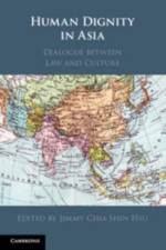 Human Dignity in Asia