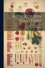 A One-portion Food Table af Frank a. (Frank Adison) Rexford