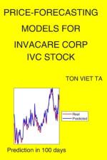 Price-Forecasting Models for Invacare Corp IVC Stock af Ton Viet Ta