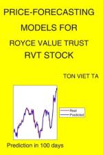 Price-Forecasting Models for Royce Value Trust RVT Stock af Ton Viet Ta