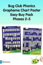 Bug Club Phonics Grapheme Poster Easy-Buy Pack Phases 2-5