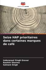 Seize HAP prioritaires dans certaines marques de café af Inderpreet Singh Grover