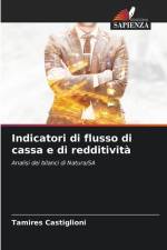 Indicatori di flusso di cassa e di redditività af Tamires Castiglioni