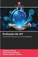 Evolução da IoT af Shaista Fatima