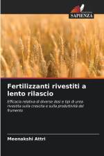Fertilizzanti rivestiti a lento rilascio af Meenakshi Attri