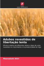 Adubos revestidos de libertação lenta af Meenakshi Attri