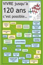 Vivre 120 ans c'est possible af Jean-Louis Penin