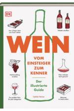 Wein af Ophélie Neiman