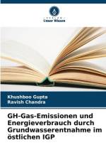 GH-Gas-Emissionen und Energieverbrauch durch Grundwasserentnahme im östlichen IGP af Khushboo Gupta