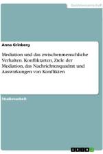 Mediation und das zwischenmenschliche Verhalten. Konfliktarten, Ziele der Mediation, das Nachrichtenquadrat und Auswirkungen von Konflikten af Anna Grinberg
