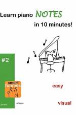 Learn piano NOTES in 10 minutes!