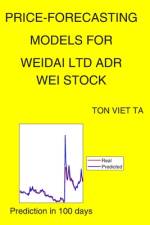 Price-Forecasting Models for Weidai Ltd ADR WEI Stock af Ton Viet Ta