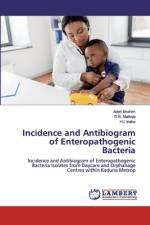Incidence and Antibiogram of Enteropathogenic Bacteria af Adeh Ibrahim