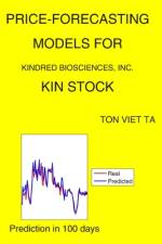 Price-Forecasting Models for Kindred Biosciences, Inc. KIN Stock af Ton Viet Ta