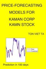 Price-Forecasting Models for Kaman Corp KAMN Stock af Ton Viet Ta