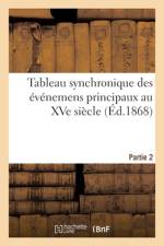 Tableau synchronique des événemens principaux au XVe siècle. Partie 2 af Collectif