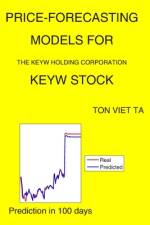 Price-Forecasting Models for The KEYW Holding Corporation KEYW Stock af Ton Viet Ta