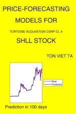 Price-Forecasting Models for Tortoise Acquisition Corp Cl A SHLL Stock af Ton Viet Ta