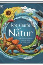 Kreisläufe der Natur
