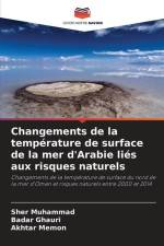 Changements de la température de surface de la mer d'Arabie liés aux risques naturels af Sher Muhammad