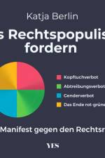 Was Rechtspopulisten fordern af Katja Berlin