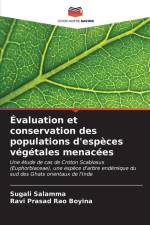 Évaluation et conservation des populations d'espèces végétales menacées af Sugali Salamma