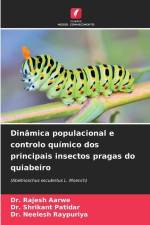 Dinâmica populacional e controlo químico dos principais insectos pragas do quiabeiro af Rajesh Aarwe