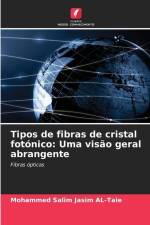Tipos de fibras de cristal fotónico: Uma visão geral abrangente af Mohammed Salim Jasim Al-Taie