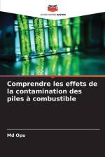 Comprendre les effets de la contamination des piles à combustible af Md Opu