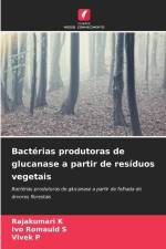 Bactérias produtoras de glucanase a partir de resíduos vegetais af Rajakumari K