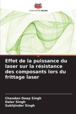 Effet de la puissance du laser sur la résistance des composants lors du frittage laser af Chandan Deep Singh