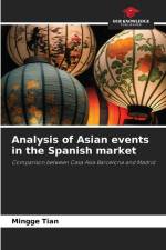 Analysis of Asian events in the Spanish market af Mingge Tian
