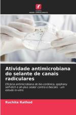 Atividade antimicrobiana do selante de canais radiculares af Ruchita Rathod