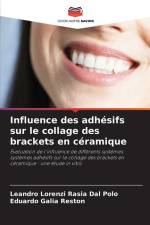 Influence des adhésifs sur le collage des brackets en céramique af Leandro Lorenzi Rasia Dal Polo