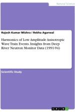 Harmonics of Low Amplitude Anisotropic Wave Train Events. Insights from Deep River Neutron Monitor Data (1991-94) af Rajesh Kumar Mishra