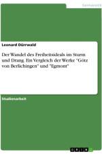 Der Wandel des Freiheitsideals im Sturm und Drang. Ein Vergleich der Werke 
