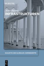 Infrastrukturen af Arne Harms