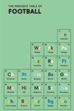 The Periodic Table of FOOTBALL