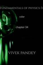 Fundamentals of physics-34 color af Vivek Pandey