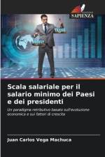 Scala salariale per il salario minimo dei Paesi e dei presidenti af Juan Carlos Vega Machuca