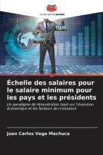 Échelle des salaires pour le salaire minimum pour les pays et les présidents af Juan Carlos Vega Machuca