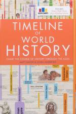 Timeline of World History