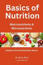 Basics of Nutrition af Su Li