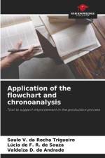 Application of the flowchart and chronoanalysis af Saulo V. Da Rocha Trigueiro