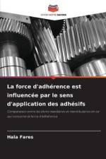La force d'adhérence est influencée par le sens d'application des adhésifs af Hala Fares