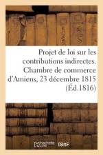 Sur le projet de loi concernant les contributions indirectes af collectif