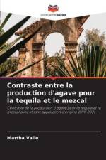 Contraste entre la production d'agave pour la tequila et le mezcal af Martha Valle
