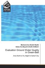 Evaluation Ground Water Quality in Green-Belt af Salih Al-Bakri