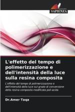 L'effetto del tempo di polimerizzazione e dell'intensita della luce sulla resina composita af Dr Amer Taqa